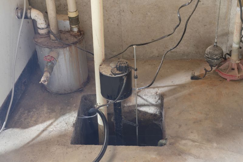 Sump Pump System Overview